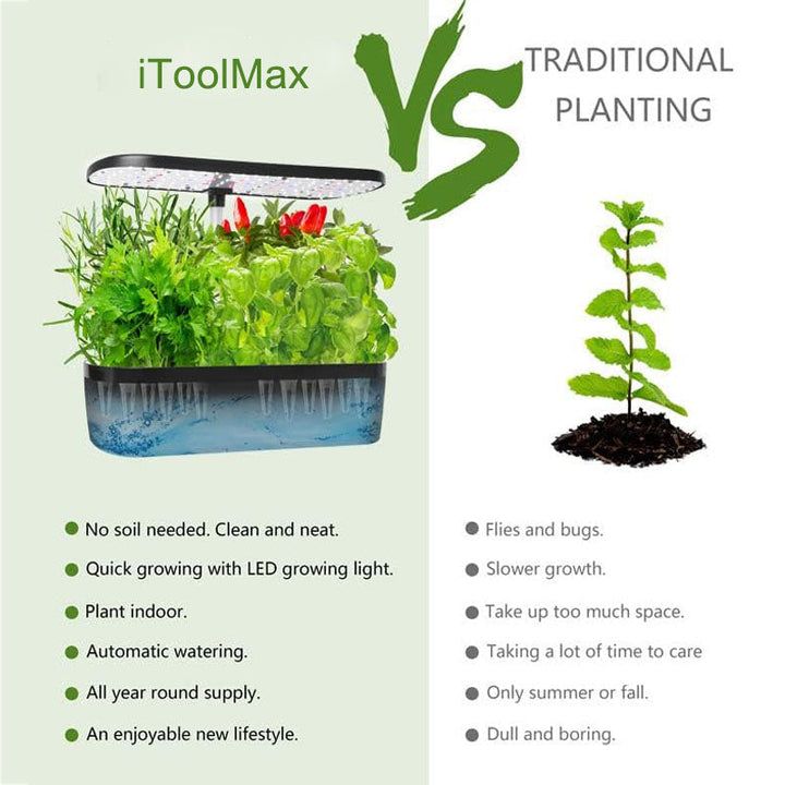 Hydroponic Garden System | 12 Pod Indoor Growing Kit