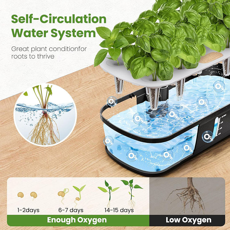 Hydroponic Garden System | 12 Pod Indoor Growing Kit
