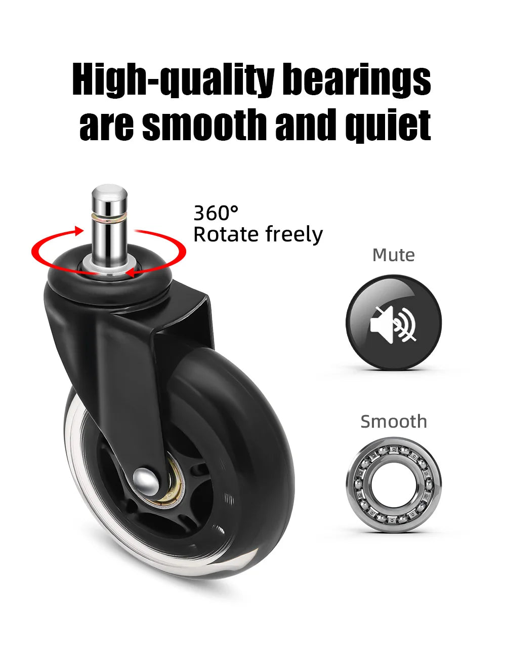 Office Chair Caster Wheels | Heavy Duty Rubber Rolling Set