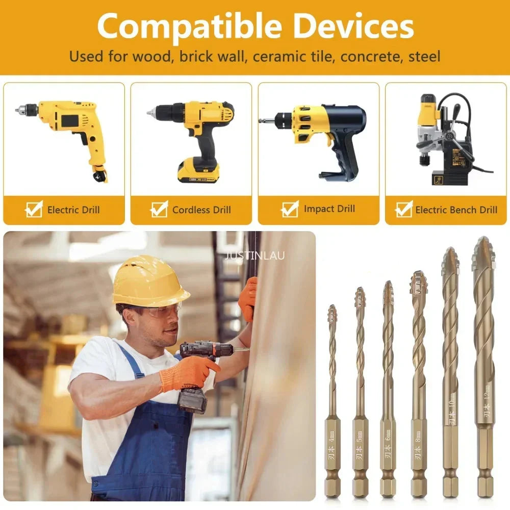 Professional Masonry Drill Bit Set | Titanium-Coated Multi-Surface Kit